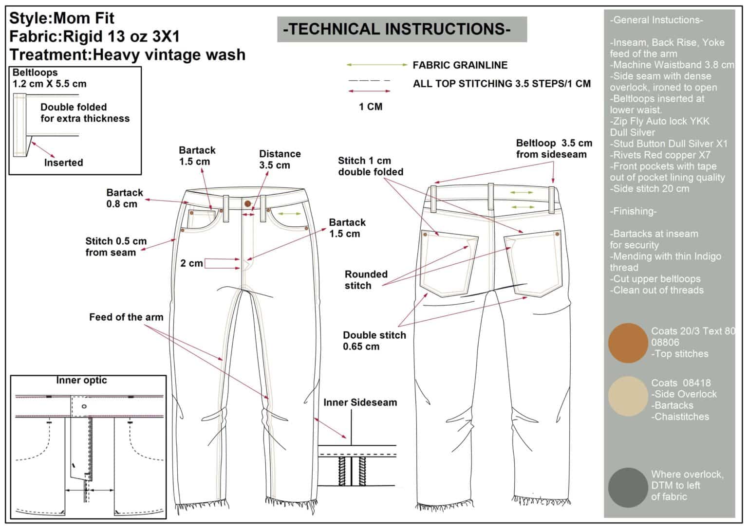 How to Design a Pair of Jeans