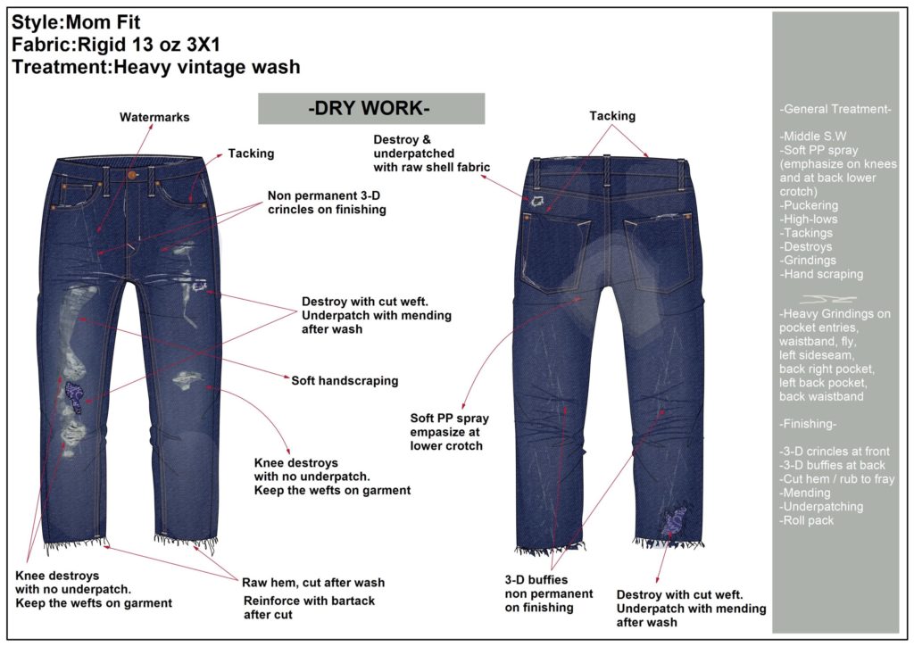 Treatment design sketch for designing jeans