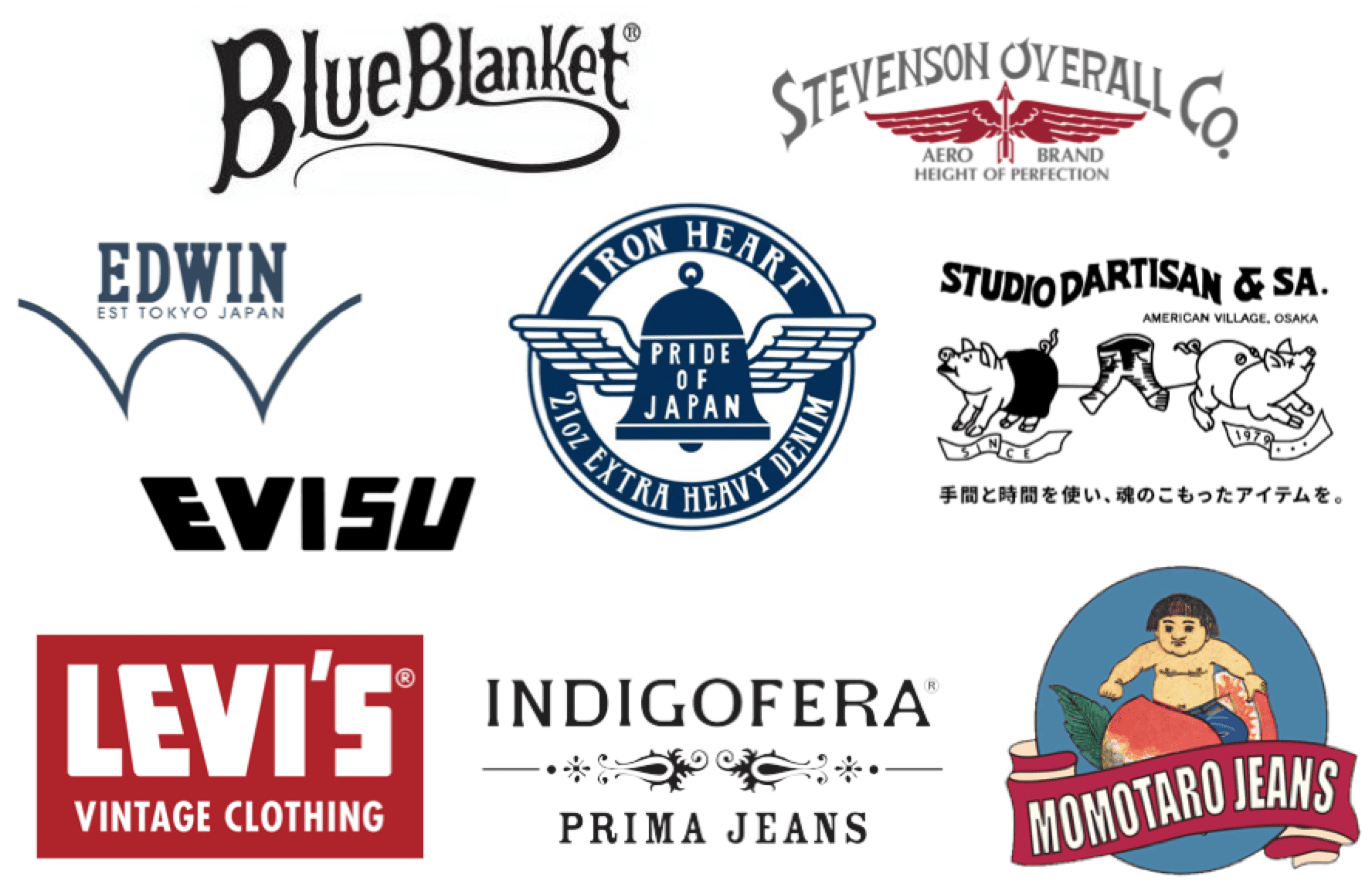 jeans brand logo