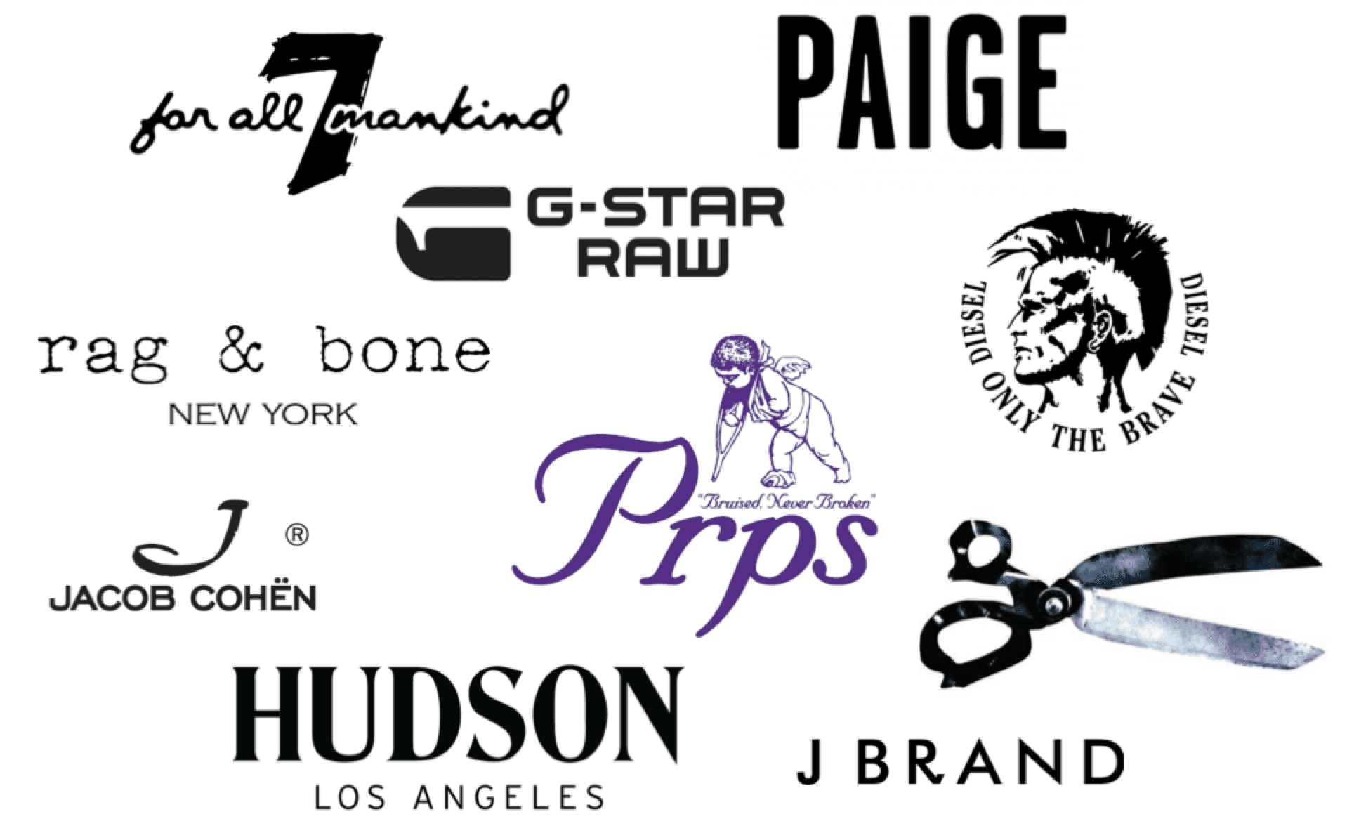 Premium best sale jeans brands